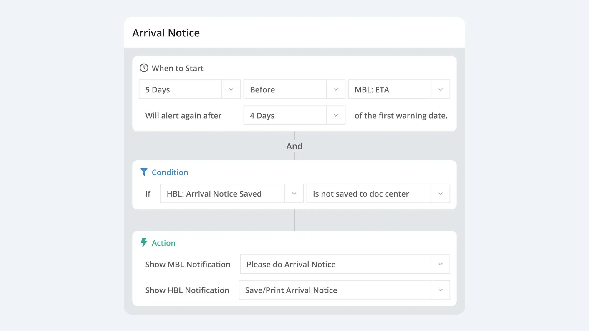 Operations & Execution-feature-4