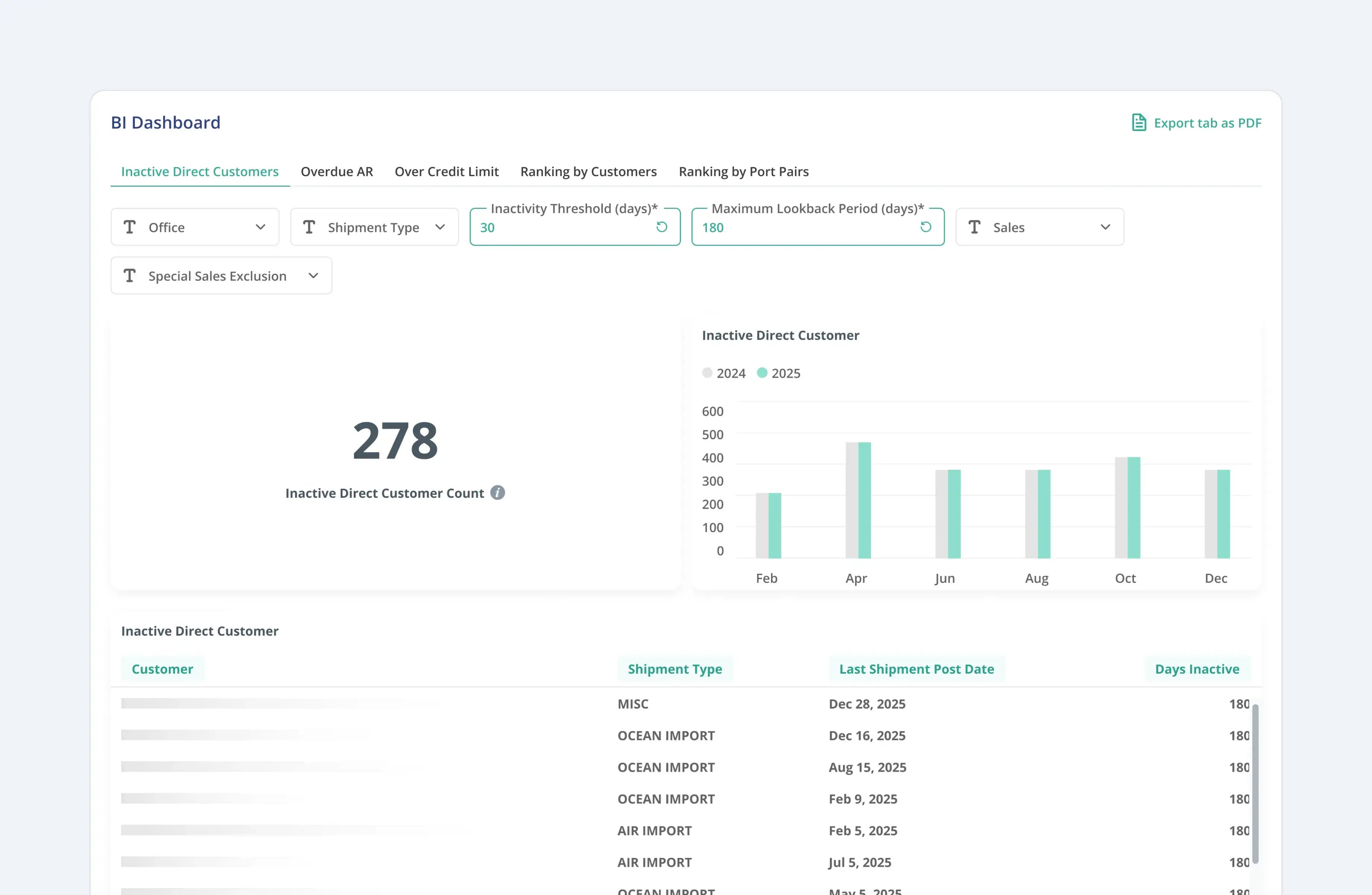 bi-dashboard-1