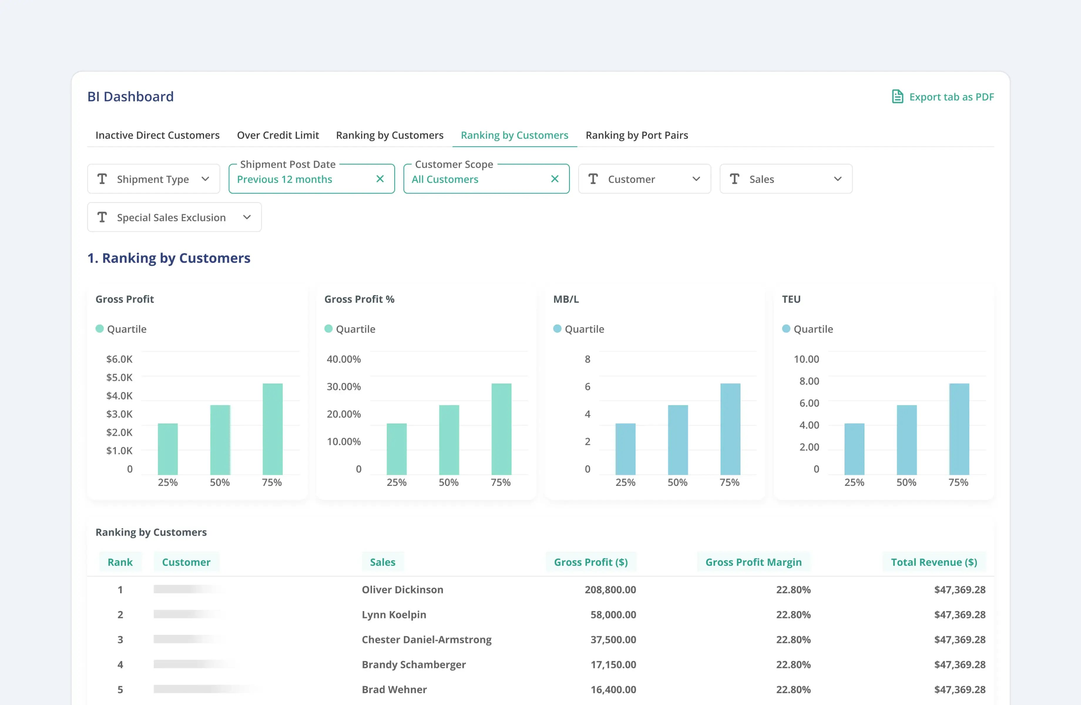 bi-dashboard-4